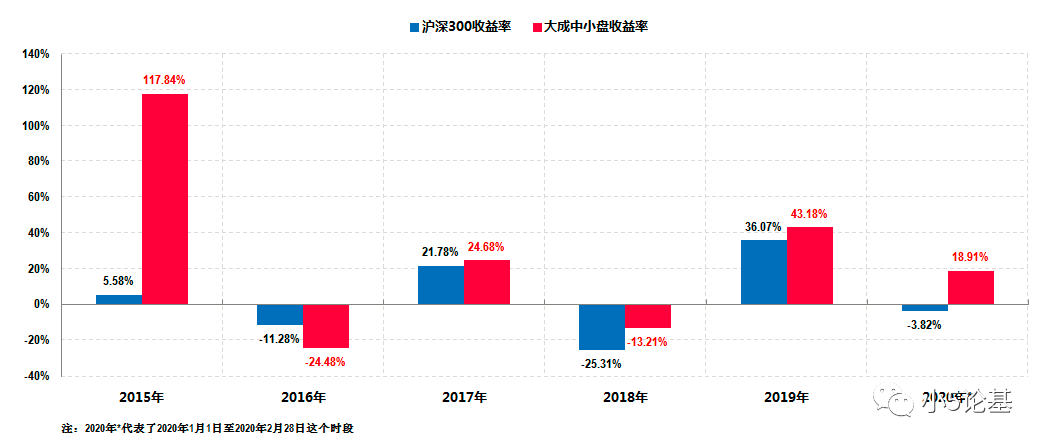  电竞青训体系完善，年轻选手成长路径愈发清晰